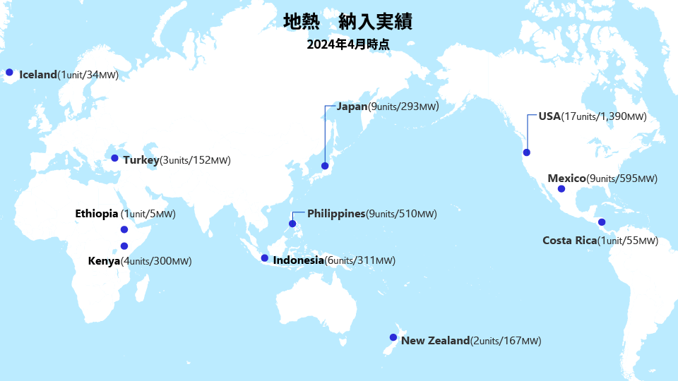 地熱発電 納入実績