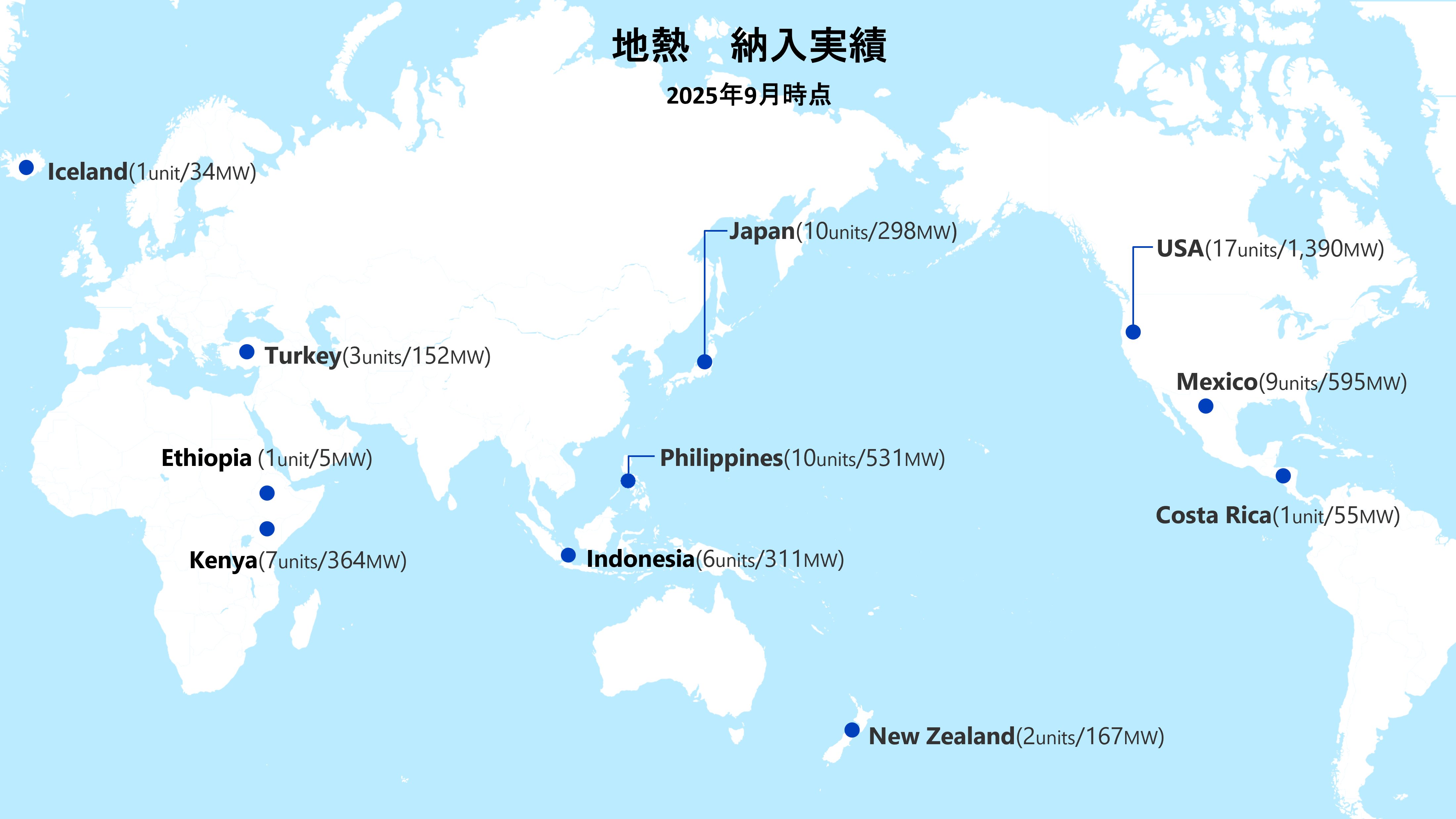 地熱発電 納入実績