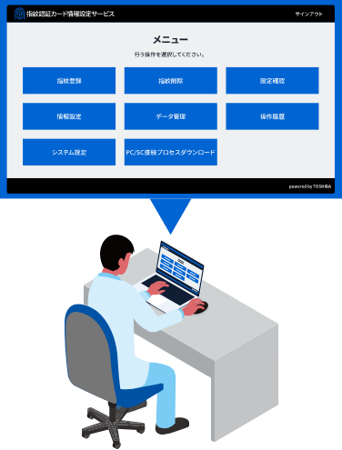 指紋認証カード情報設定サービス画面