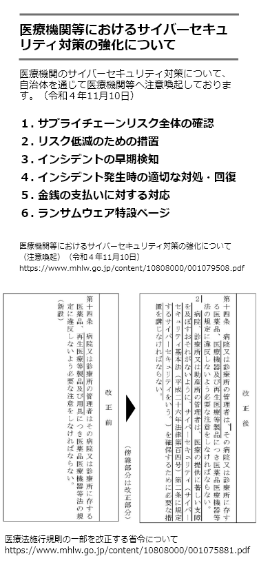 医療機関等におけるサイバーセキュリティ対策の強化について　改定前と改定後のイメージ