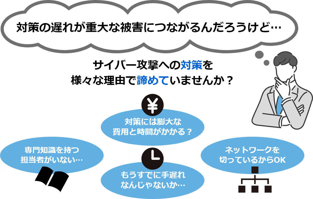 対策の遅れが重大な被害につながるんだろうけど…サイバー攻撃への対策を様々な理由で諦めていませんか？対策には膨大な費用と時間がかかる？専門知識を持つ担当者がいない…もうすでに手遅れなんじゃないか…ネットワークを切っているからOK