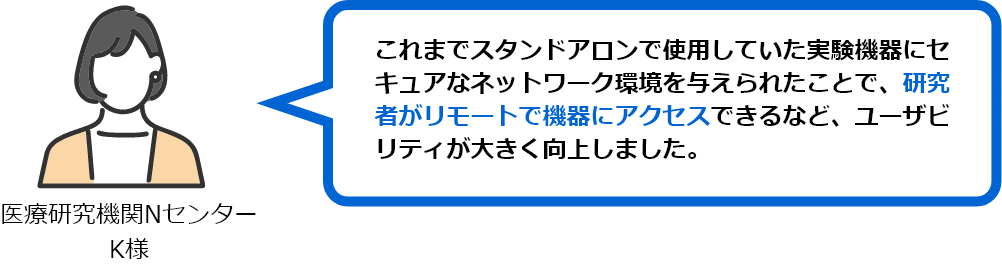 これまでスタンドアロンで使用していた実験機器にセキュアなネットワーク環境を与えられたことで、研究者がリモートで機器にアクセスできるなど、ユーザビリティが大きく向上しました。（医療研究機関Nセンター　K様）