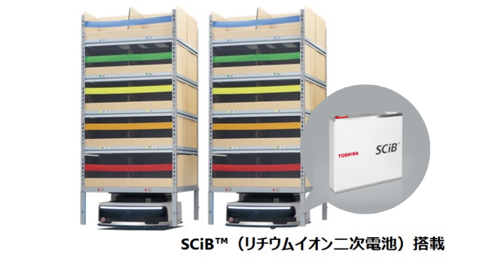 リチウムイオン電池SCiB™×AGV・AMR