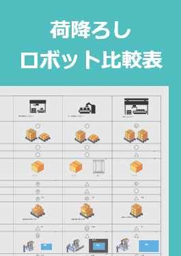 荷降ろしロボット比較表