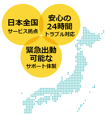 安定稼働を支える全国・ 24時間対応のサポート体制