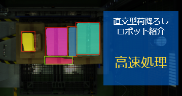 直交型荷降ろしロボット（デパレタイザー）　600個/時の高速処理