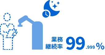 夜間作業可能のイメージ