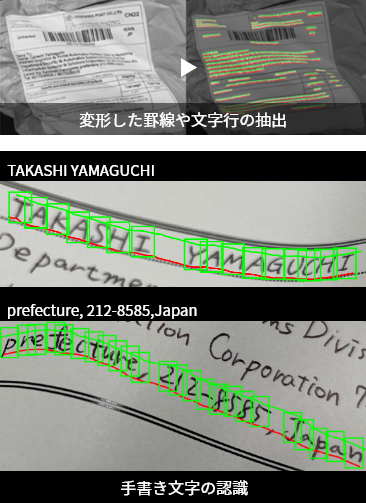 変形した罫線や文字行の抽出、手書き文字の認識のイメージ