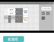 あやつり™制御技術