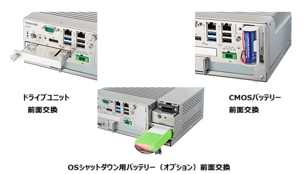 CP40 メンテナンス性イメージ