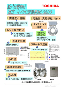 LQ600 マイクロ波濃度計 導入事例