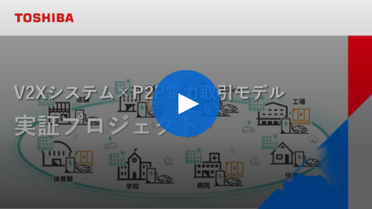V2Xシステム実証プロジェクト
