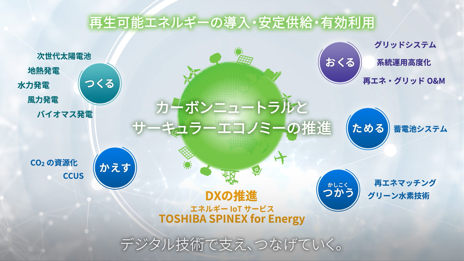 スマートグリッドEXPO　展示内容のご紹介