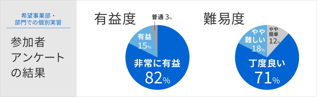 アンケート画像2