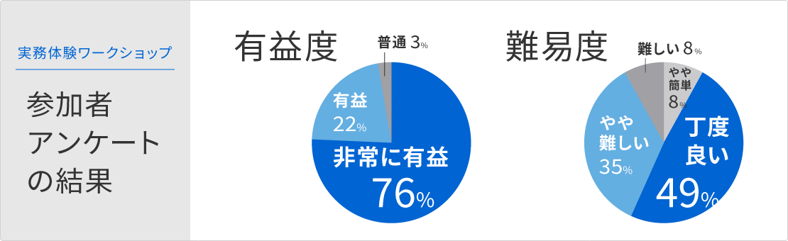 アンケート画像1