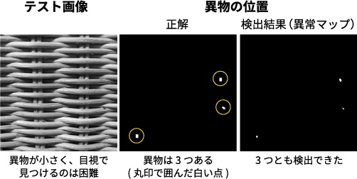 画像検査向け微小欠陥認識技術イメージ