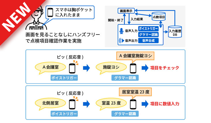 音声による作業記録（数値・項目入力）