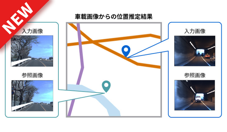 画像リローカライザ