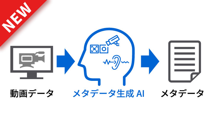 放送データバンク™向けメタデータ生成技術