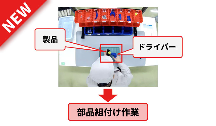 道具を用いた行動を解析できる技術