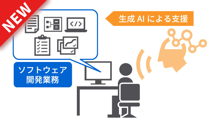 ソフトウェア開発効率化のための生成AI活用技術