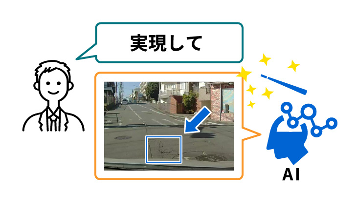 対話を通じて曖昧な要望からソフトウェアを自動生成するAI技術