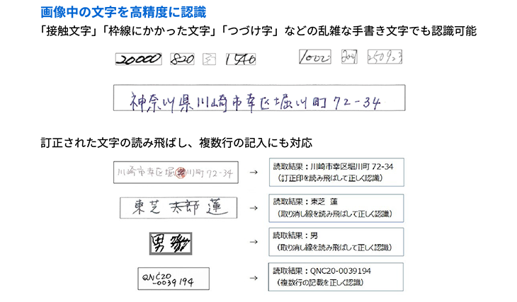 日本語文字認識