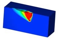 [Image] Thermal fluid analysis