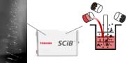 [イメージ] SCiB™製造プロセスへの適用