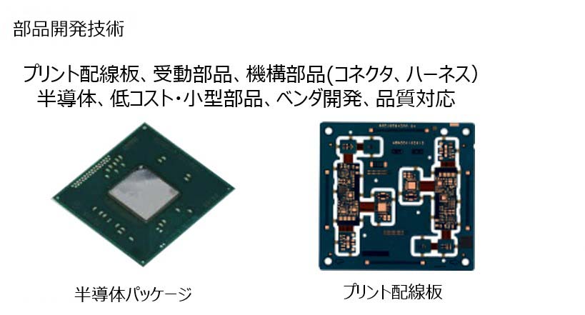 [イメージ] 半導体パッケージ　プリント配線板