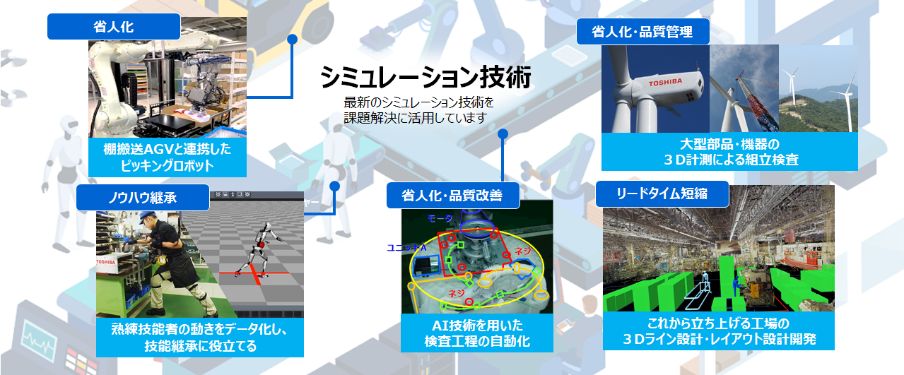 モノづくり現場の課題と向き合う