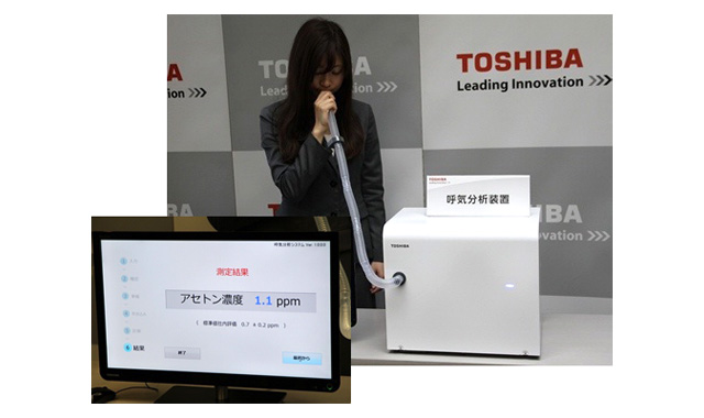 呼気分析装置と分析結果例