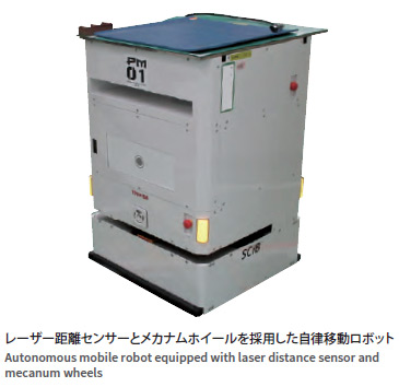 物流・製造現場の省人化を実現する自律移動ロボット