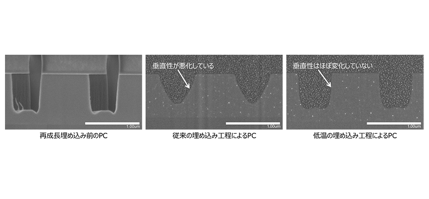 再成長埋め込み低温化前後のPC形状の比較