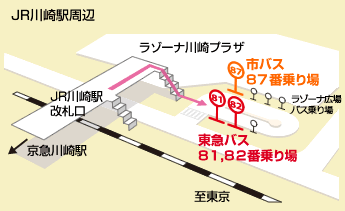JR川崎駅周辺バス乗り場案内図