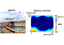 橋梁床版内部の健全度評価技術において、車両の重量・速度や橋梁の構造によらず統一基準で評価する手法を確立の画像