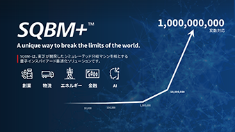 量子インスパイアード最適化ソリューション「SQBM+™」において、世界最大規模の10億変数に対応し、提供を開始