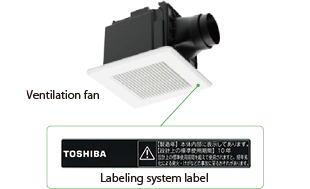 [Image] Ventilator instruction label
