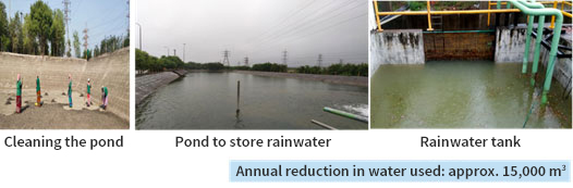 [Image] Reducing the Volume of Water Used through the Effective Use of Rainwater