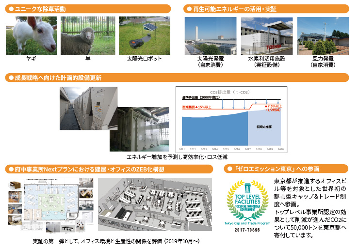 「地球温暖化対策の取組が特に優れた事業所を10件認定（東京都ホームページ）」のイメージ