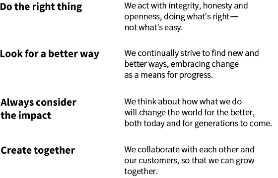 [Our Values] “Do the right thing” We act with integrity, honesty and openness, doing what's right- not what's easy. / “Look for a better way” We continually strive to find new and better ways, embracing change as a means for progress. / “Always consider the impact” We think about how what we do will change the world for the better, both today and for generations to come. / “Create together” We collaborate with each other and our customers, so that we can grow together. 