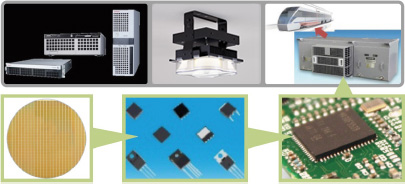 [Image] Electronics parts assembly technology