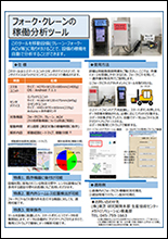 フォーククレーンの稼働分析ツール