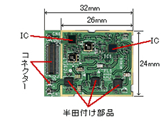 ディアルバンド無線LAN用RFモジュール(無線周波数2.4GHz、5GHzの両方を使用可能)