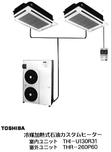 【正規通販】 | (1997.6.10-2) プレスリリース ニュース 東芝 | 季節、空調家電