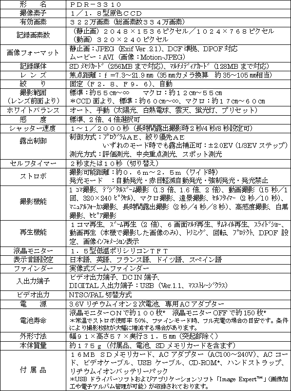 新製品の主な仕様