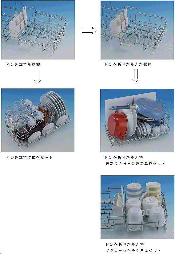 「折りたたみピン」の使用例