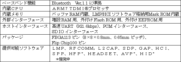 新製品の主な仕様