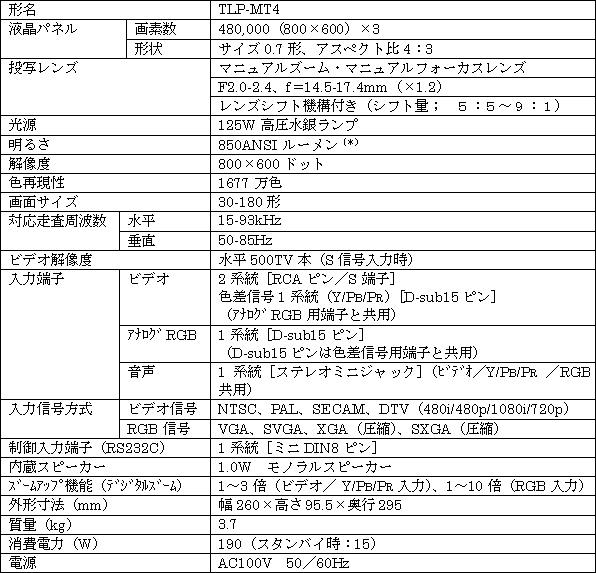 新製品の主な仕様