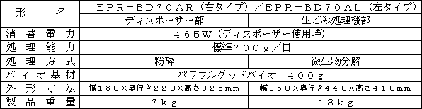 新製品の主な仕様